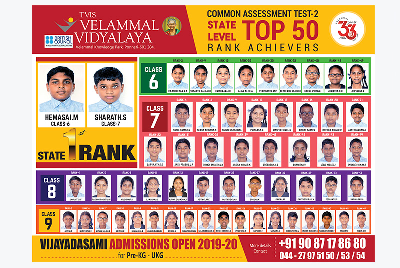 Common Assesment Test-2 State Level Top 50 Rank Achievers